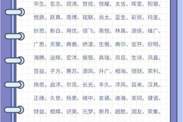 信息咨询公司取名技巧与创意建议