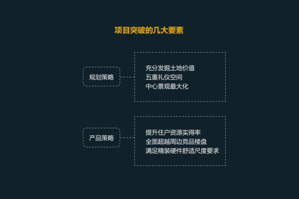 打造品牌形象：建筑设计公司命名的五大策略