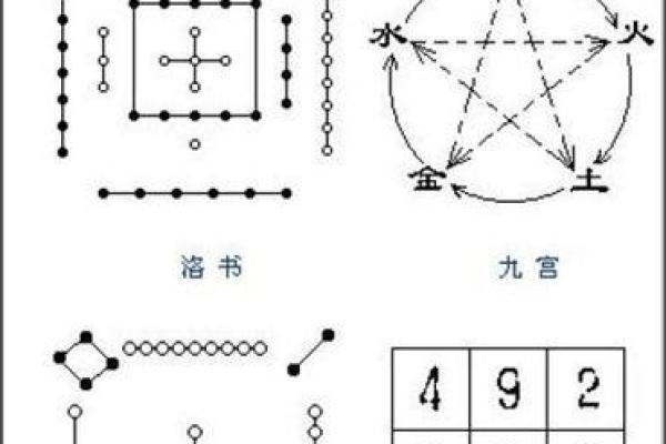 贝字的五行属性解析及其对命理的影响