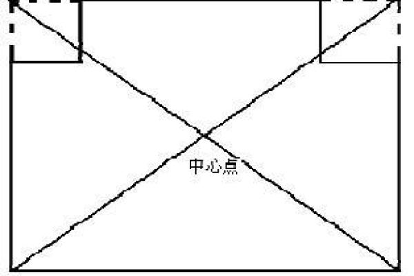 废旧水塔的风水影响及其化解方法