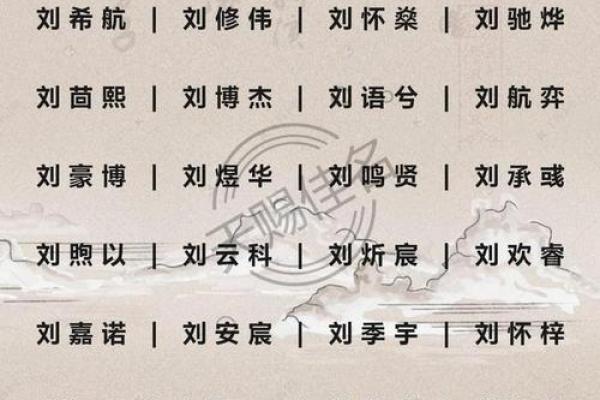 如何为鸡年女宝宝起一个寓意美好的名字