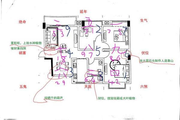 酒吧风水财位的正确布局方法