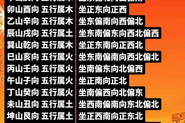 出生的人五行属性解析与命运运势关系