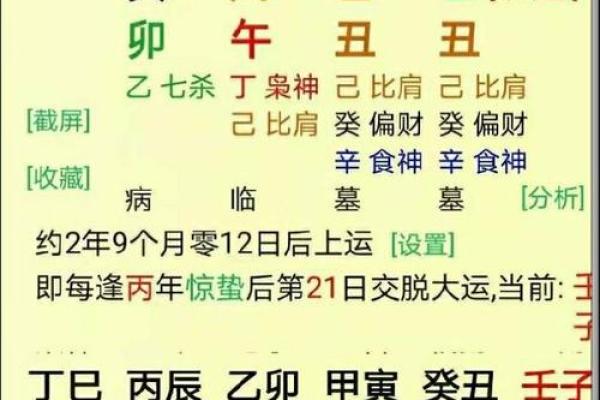 开心八字排盘揭秘：如何通过八字分析提升幸福感