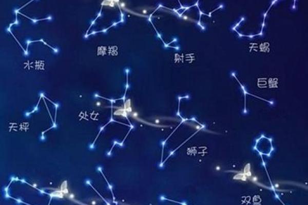 苏珊米勒星座运势：重要星象影响解析