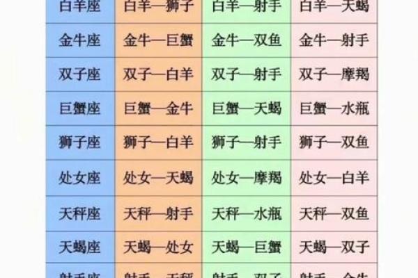 双子座本月运势透视：情感与事业的平衡之道