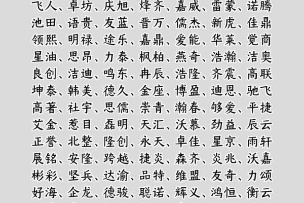 如何为公司部门取一个既有创意又符合品牌形象的名字