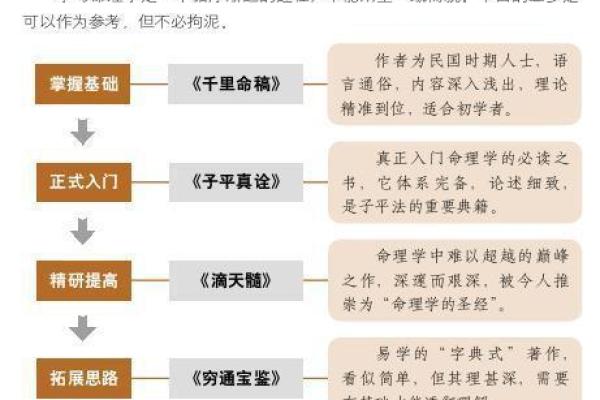 琰字五行属性解析及其命理影响