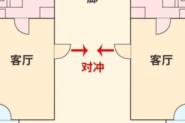 解析风水图片对居住环境的影响