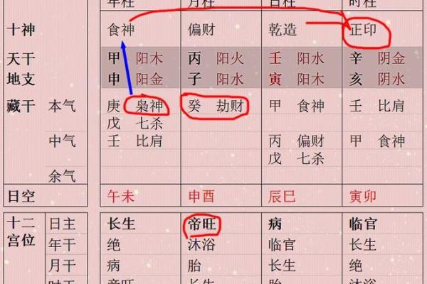 八字分析不再难，查八字APP帮你快速入门