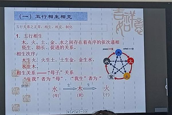 田字的五行属性解析与命理影响