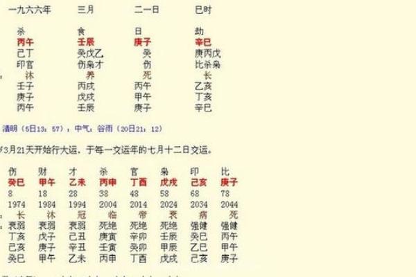 越字五行属性分析及其对命理的影响