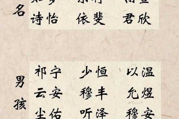 男宝宝名字大全：让你的宝贝与众不同