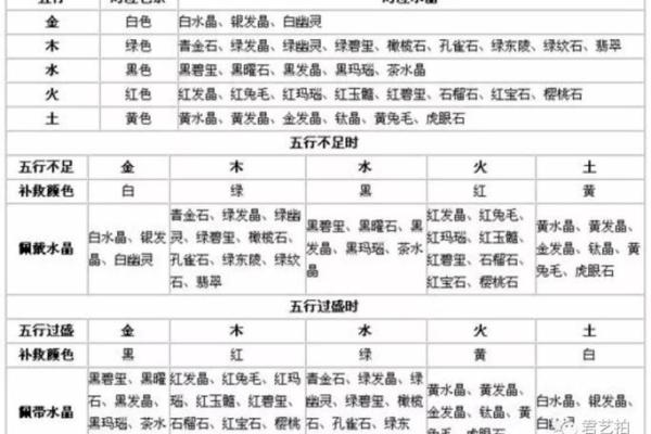 紫字在五行中代表什么含义解析