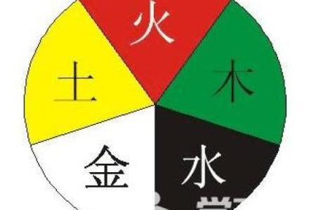 五行属金的吉字选择与寓意解析