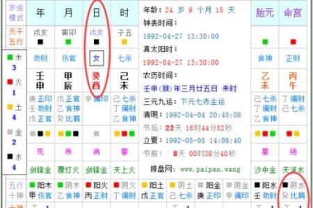 如何查询自己的生辰八字并解读命运信息