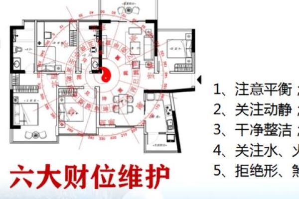 破解财位风水误区 实现财富的有效聚集