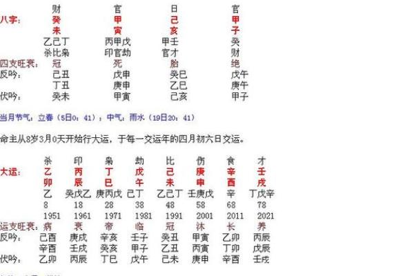 八字养生的深层含义与实践方法解析