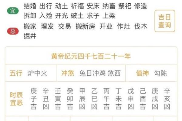 生肖相冲与事业突破的阻力分析