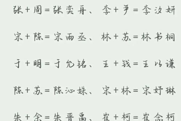 诗经取名智慧：为女宝宝挑选优雅寓意的经典名字