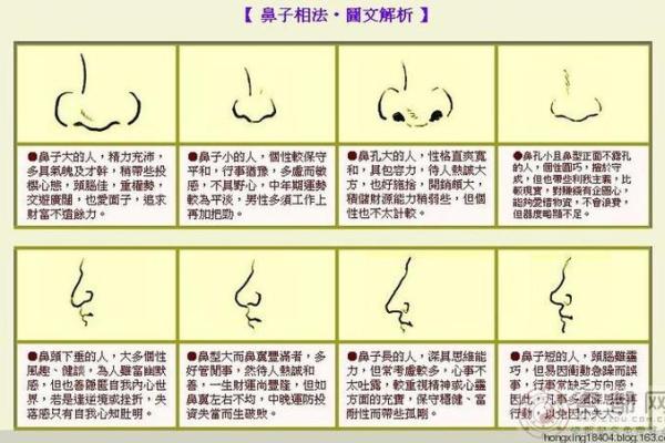 面相学详解：不同年龄段面相的变化和意义