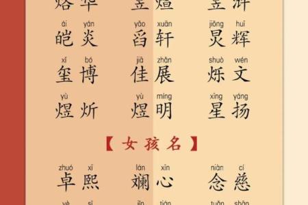 木命宝宝如何起名：根据五行特性为孩子挑选合适名字