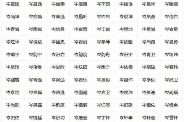 刘姓男孩女孩起名推荐：根据五行八字的名字选取