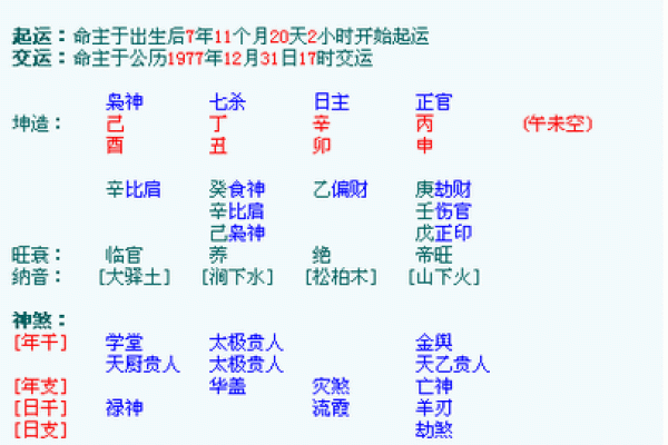 免费查八字喜用神帮助你解析命运与运势玄机