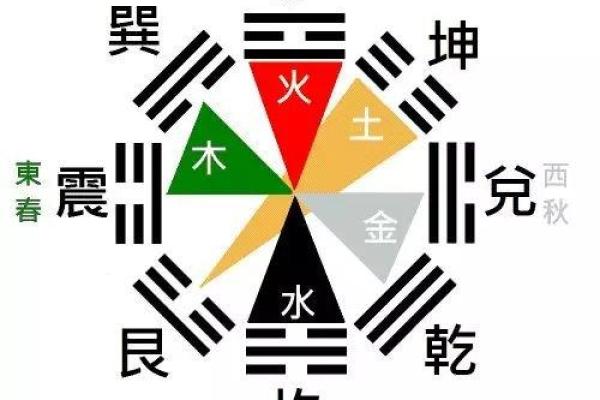 祎字的五行属性与命理解析