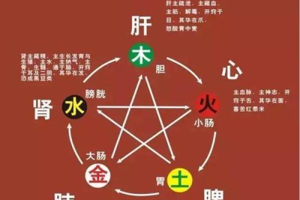 祎字的五行属性与命理解析