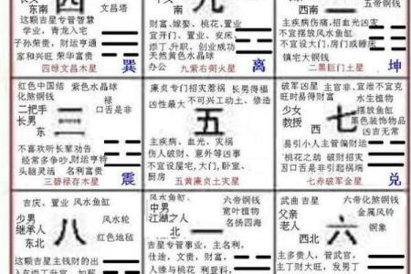 掌握四柱八字的秘密，高清视频教程全攻略