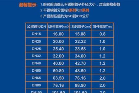 如何为不锈钢公司起一个独特且有吸引力的名字