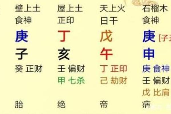 敏字五行属性解析及其对命理的影响