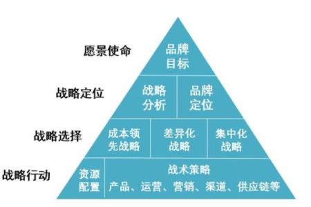 金属制品公司命名策略：从行业特色到品牌定位