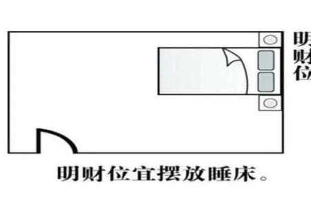 风水财位被盗后如何恢复财运