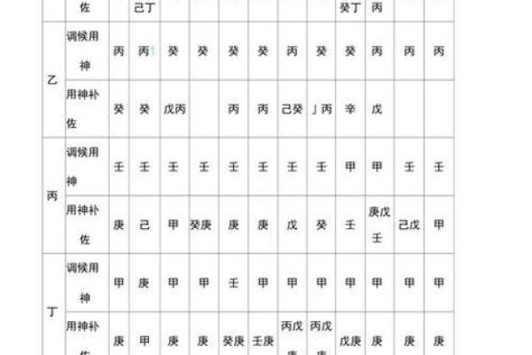 生辰八字起名软件的应用与选择指南