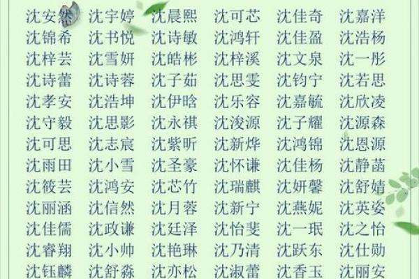 女宝宝起名大全 免费提供独特寓意名字