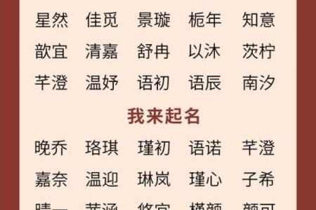 女宝宝起名大全 免费提供独特寓意名字