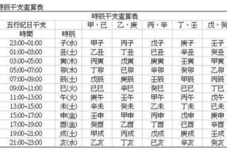 八字水土多如何化解命运中的过重压力