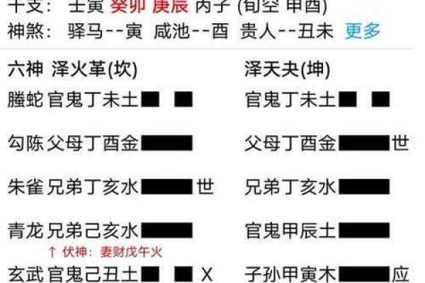 如何通过五行八字排盘分析命运与性格