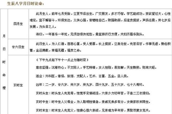 八字命理是否能揭示曾经堕胎经历的真相