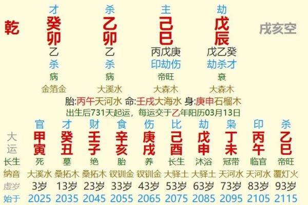 解析己土命：五行八字中的土性代表