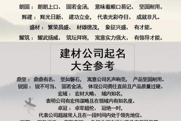 如何利用公司免费起名打分提升品牌辨识度