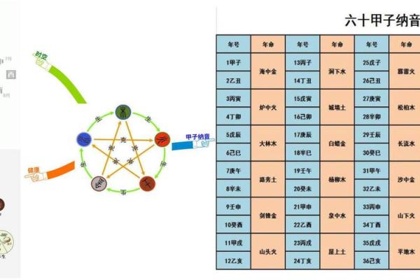 霞字的五行属性解析及其对命理的影响