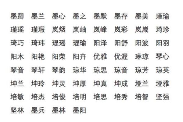 如何为汪姓宝宝挑选一个既有意义又顺口的名字