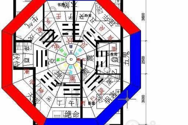 提升餐厅财运的风水秘诀：如何正确定位财位