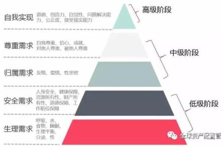 命理金神的深层解析：如何利用其指引生活决策