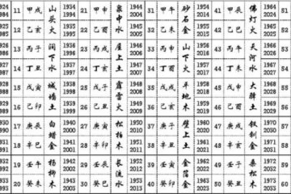 斌字五行属性解析及其命理影响