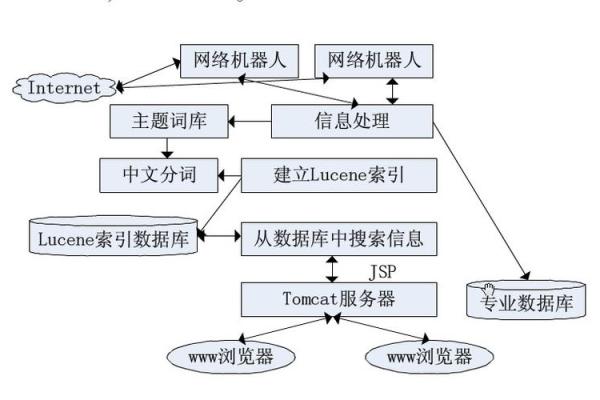 任重命理视角下的人生课题：命运与性格的深度剖析