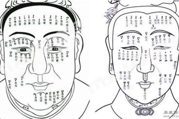 女士痣相分析：不同位置的痣暗示着什么命运
